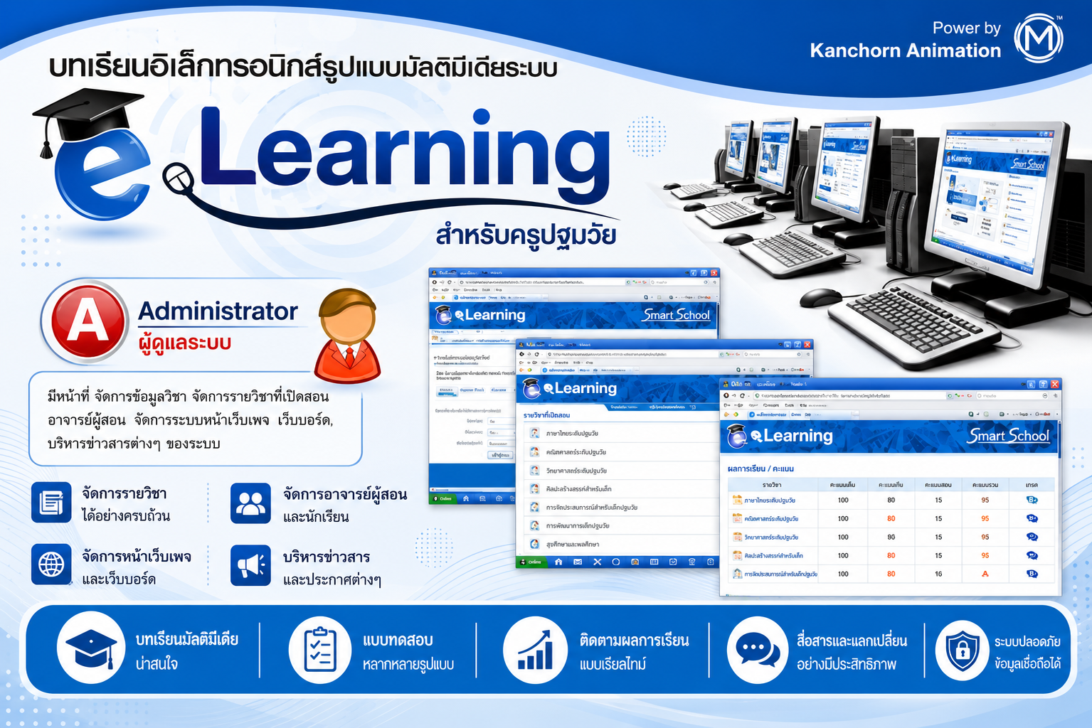 E-Learning สำหรับครูปฐมวัย